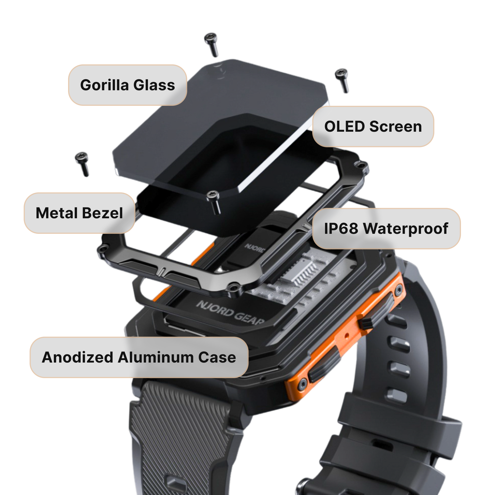 The Indestructible Smartwatch